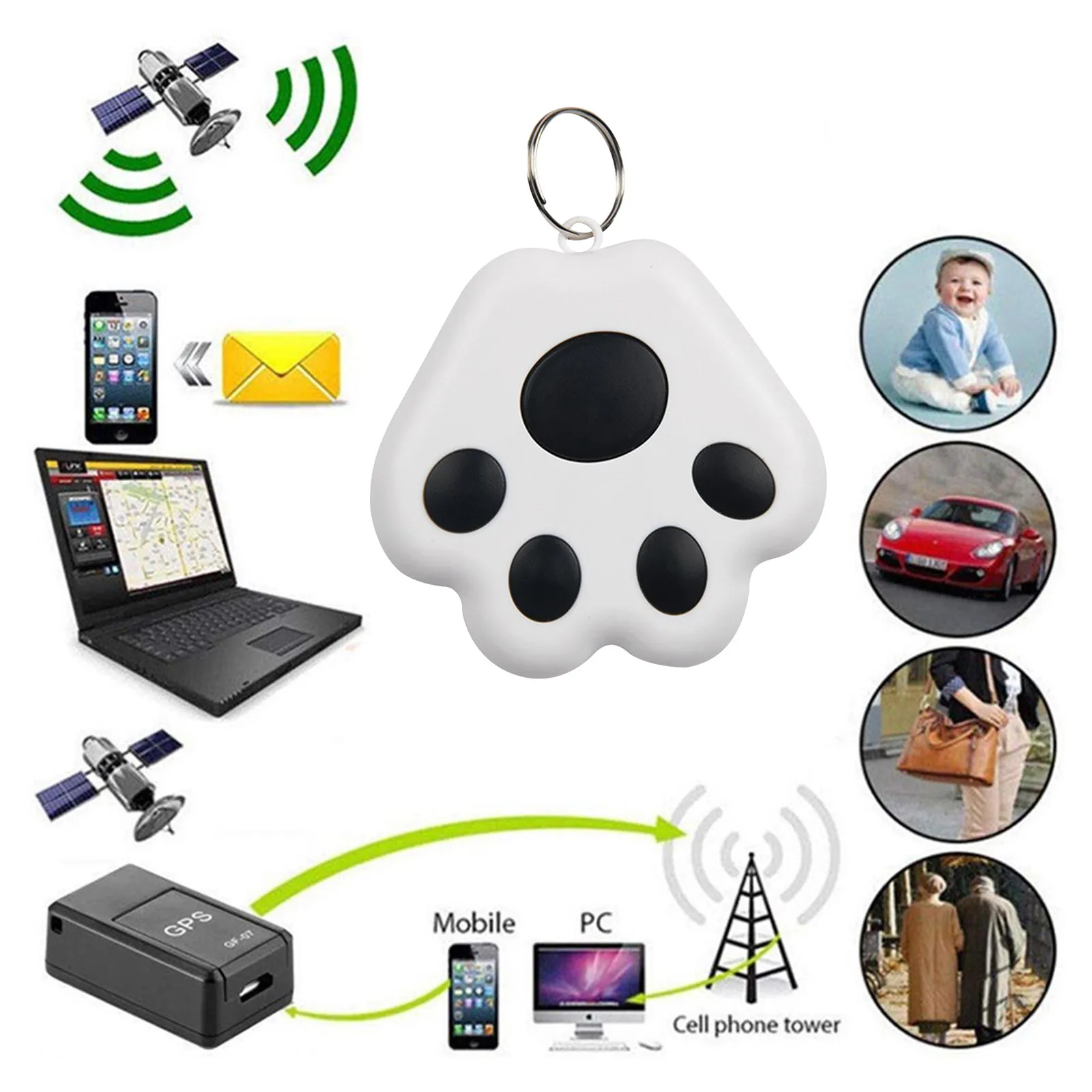 Mini GPS Tracker Bluetooth 5.0 Anti-Lost Device Pet Kids Bag Wallet Tracking for IOS/ Android Smart Finder Locator Accessories