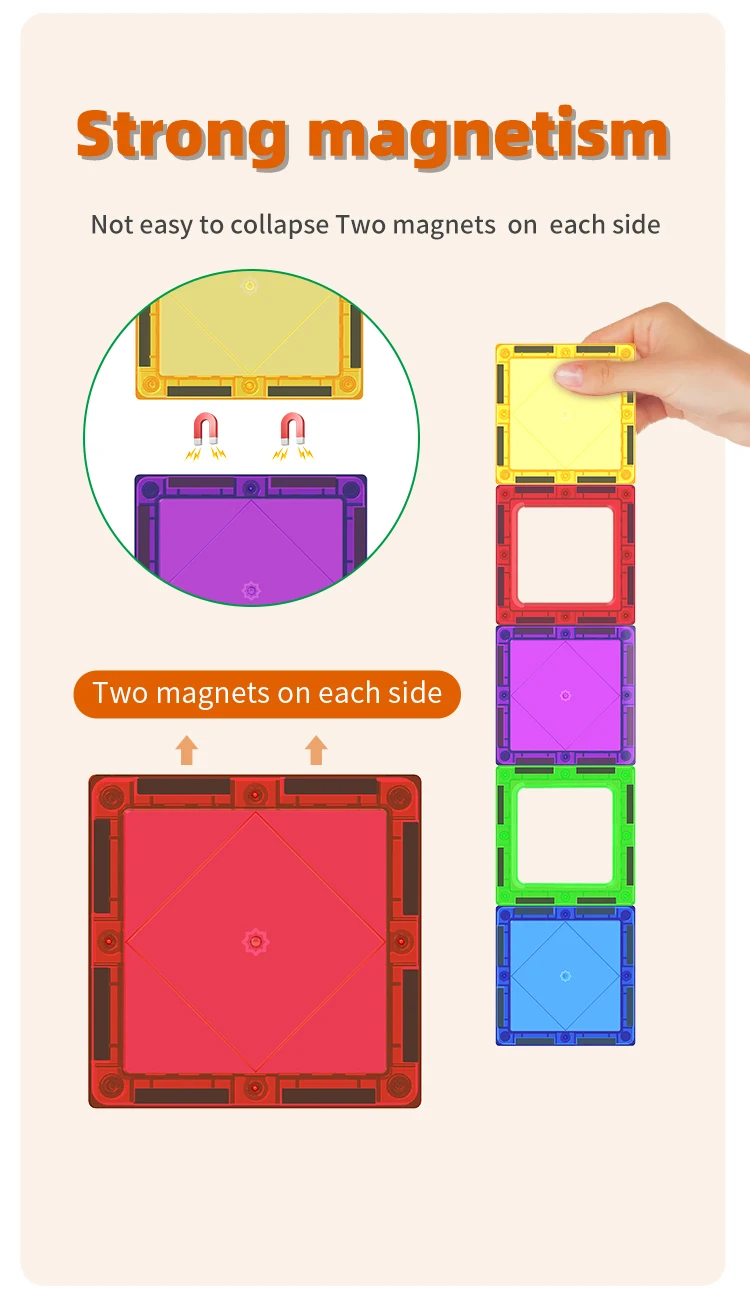 Romboss Magnetic Building Blocks Set Magnetic Sheet Construction Building Puzzle Tiles Boys Girls Children Montessori Toys Gifts