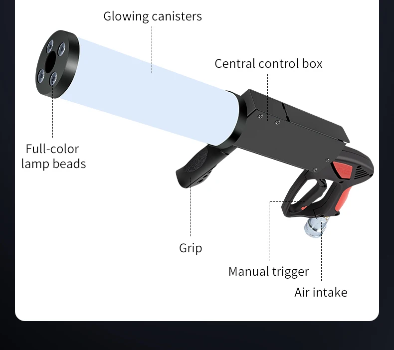 RGB LED Handheld Fog Machine CO2 Cryo Cannon Blower Jet Machine Club Bar DJ Smoke Effects Equipment Fog Spray Cannon Machine