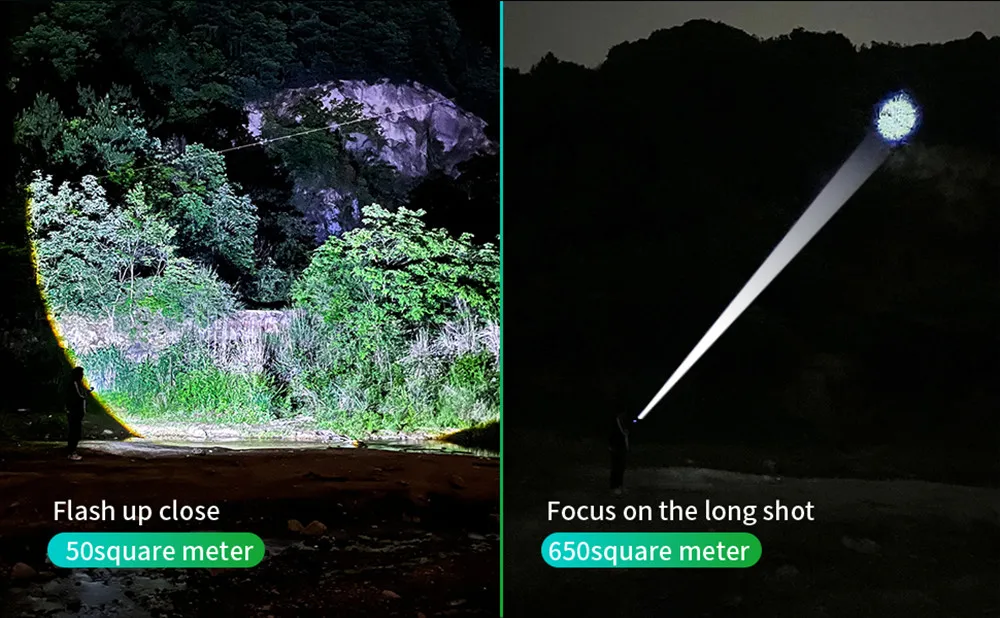 High Power Super Long Range LED Flashlight Type-C Charging Strong Light Tactical Torch Lamp Outdoor Portable Lantern Waterproof