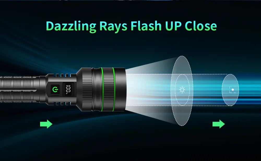 High Power Super Long Range LED Flashlight Type-C Charging Strong Light Tactical Torch Lamp Outdoor Portable Lantern Waterproof