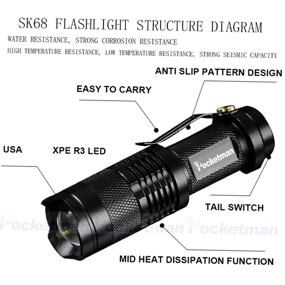 LED Flashlight Pocket Emergency Flashlight Zoomable Torch Aluminium Alloy 3 Lighting Modes Flashlight Waterproof Torch