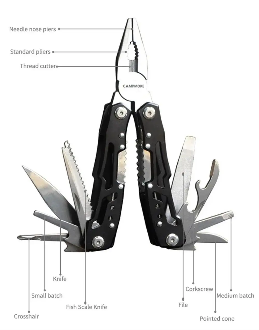 Outdoor Multitool Camping Portable Stainless Steel Edc Folding Multifunction Tools Emergency survival Knife Pliers