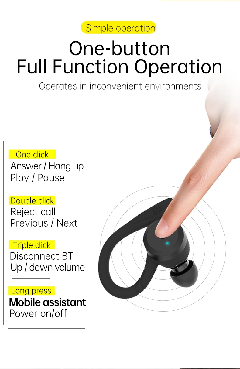 20 Hours Play time Swimming Waterproof Bluetooth Earphone Dual Wear Style Sport Wireless Headset TWS Ipx7 Earbuds Stereo