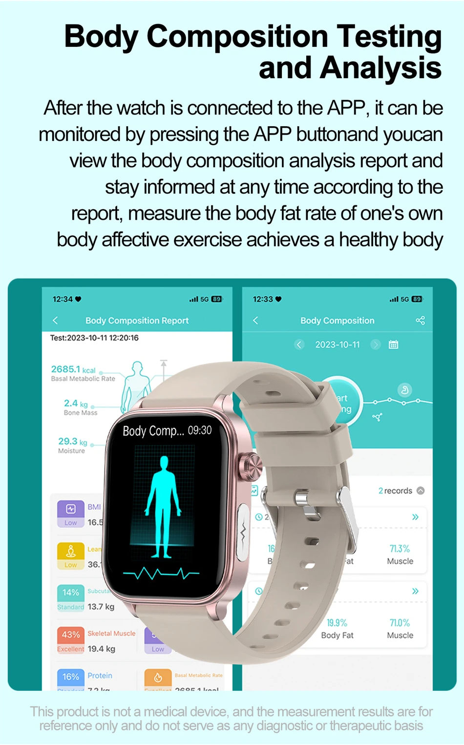 LIGE Medical Grade ECG Smart Watch Men Waterproof Watches SOS First Aid Function Body Fat Blood Lipid Monitor Women Smartwatch