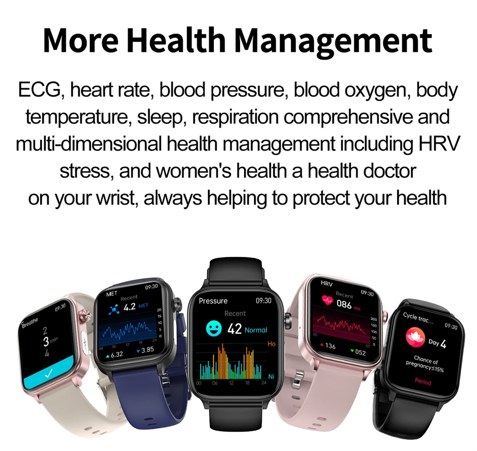 LIGE Medical Grade ECG Smart Watch Men Waterproof Watches SOS First Aid Function Body Fat Blood Lipid Monitor Women Smartwatch