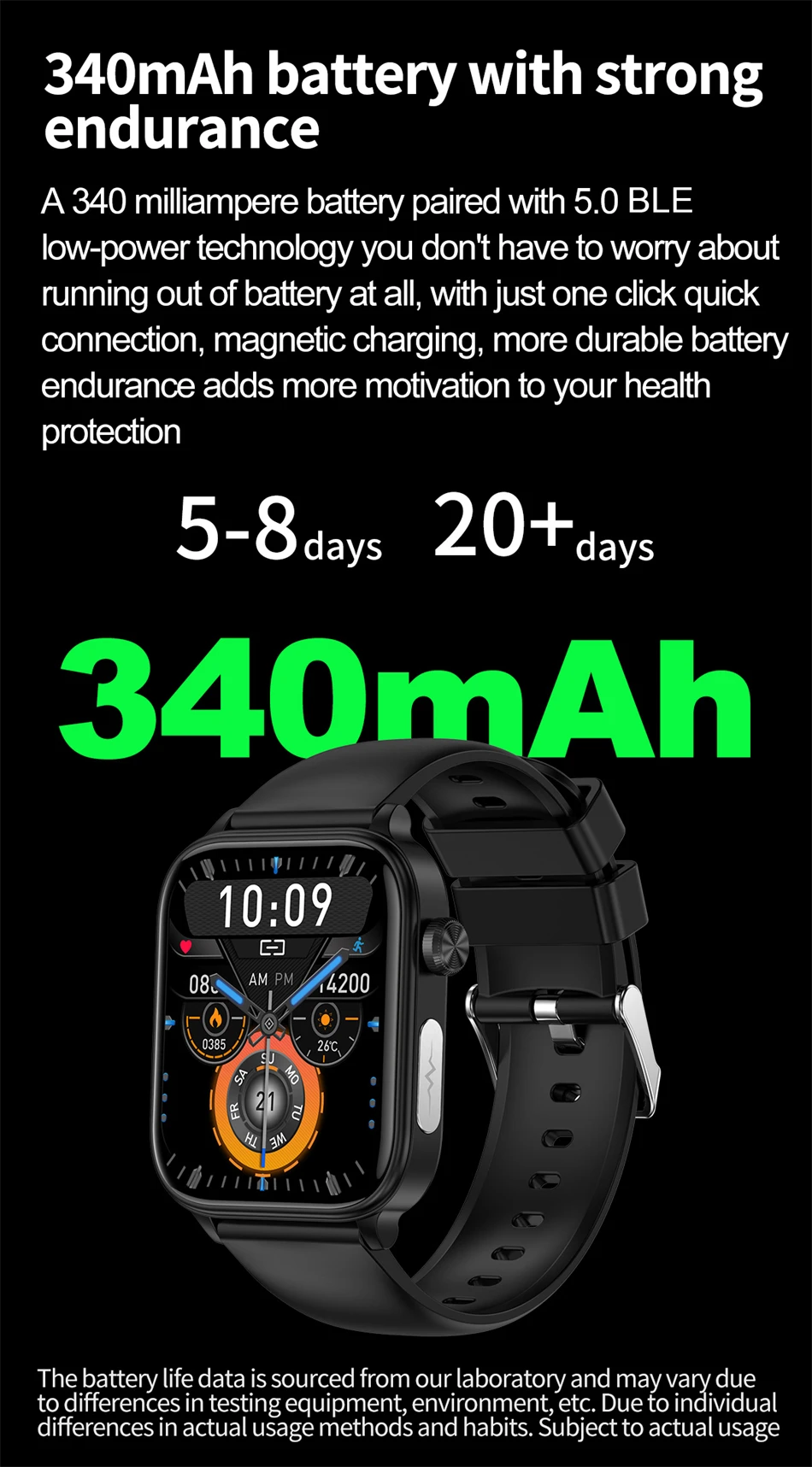 LIGE Medical Grade ECG Smart Watch Men Waterproof Watches SOS First Aid Function Body Fat Blood Lipid Monitor Women Smartwatch