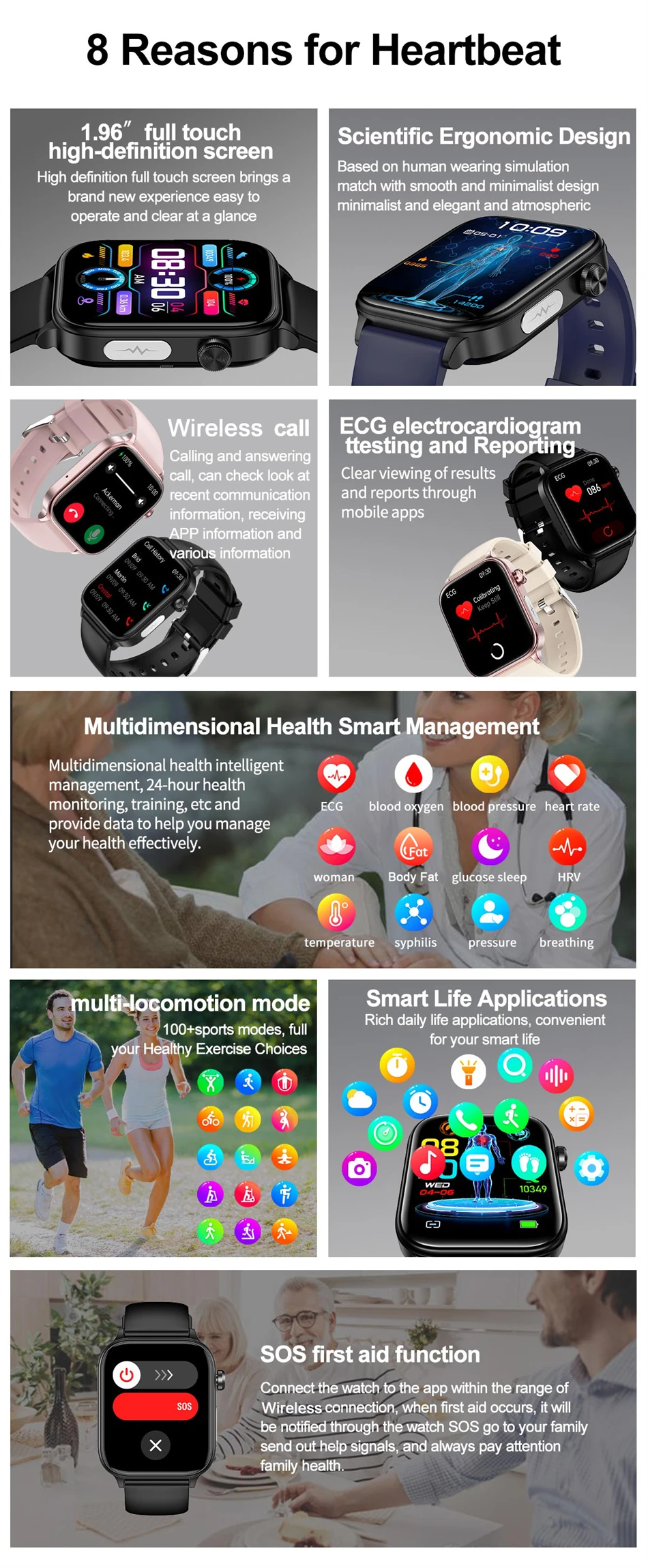 LIGE Medical Grade ECG Smart Watch Men Waterproof Watches SOS First Aid Function Body Fat Blood Lipid Monitor Women Smartwatch